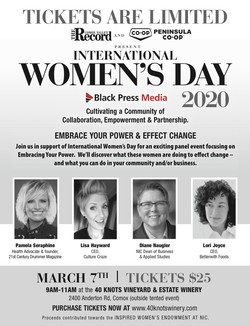 International Womens Day 2020