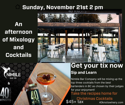 Mixology and Cocktails